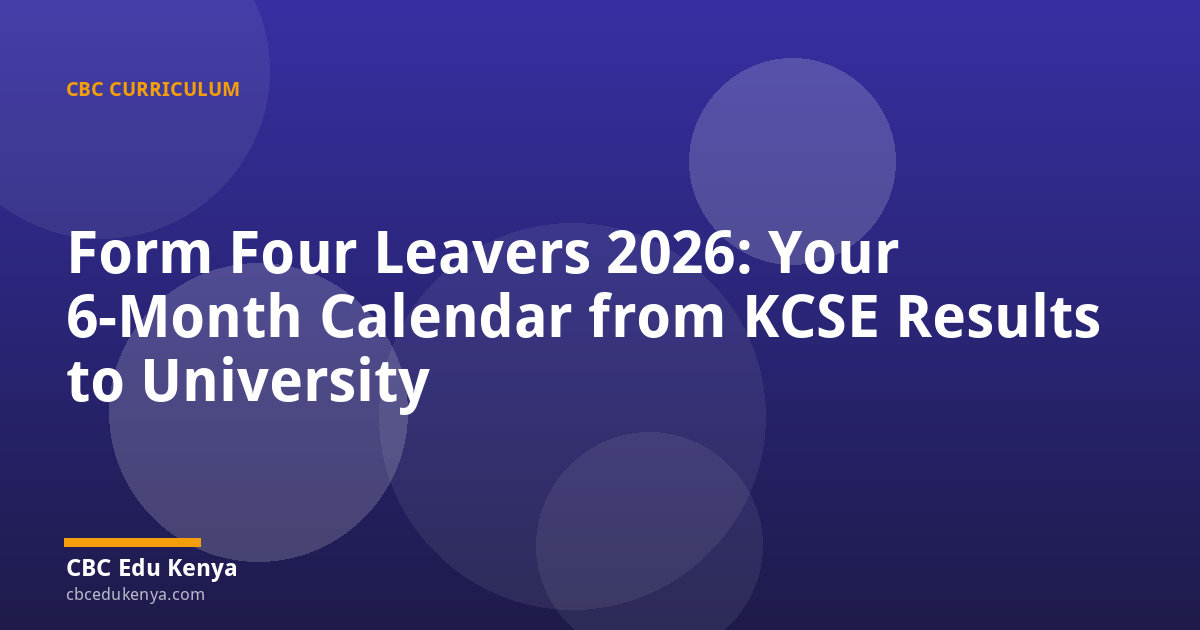 Form Four Leavers 2026: Your 6-Month Calendar from KCSE Results to University