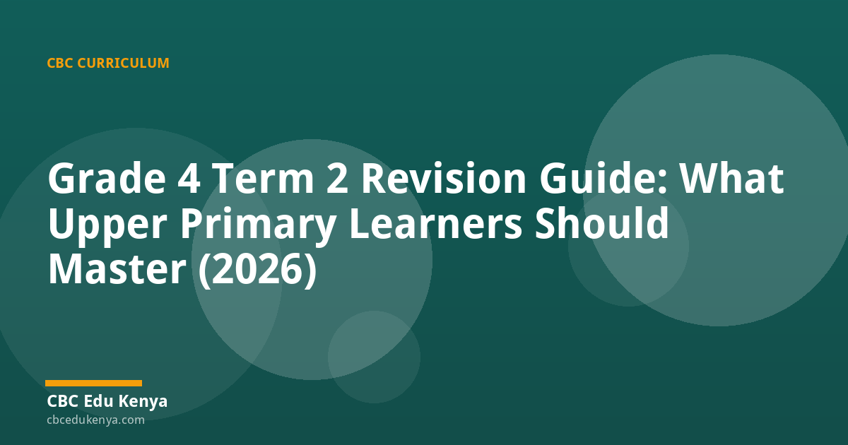Grade 4 Term 2 Revision Guide: What Upper Primary Learners Should Master (2026)