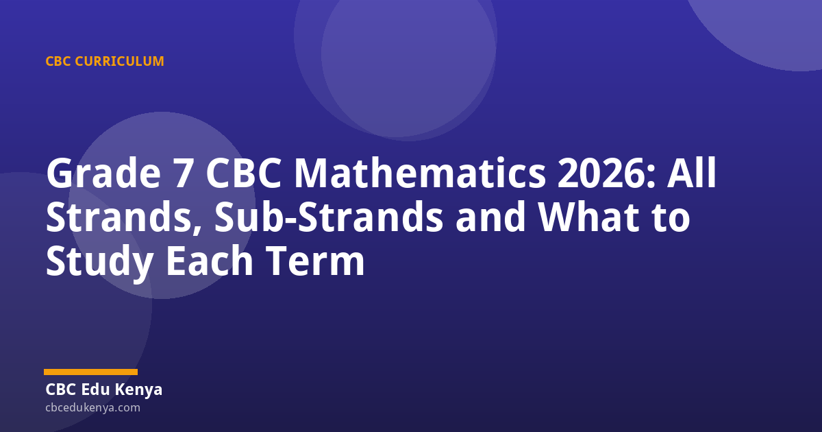 Grade 7 CBC Mathematics 2026: All Strands, Sub-Strands and What to Study Each Term