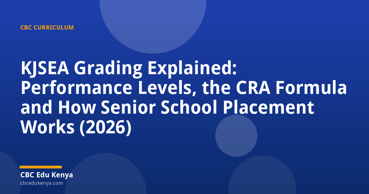 KJSEA Grading Explained: Performance Levels, the CRA Formula and How Senior School Placement Works (2026)